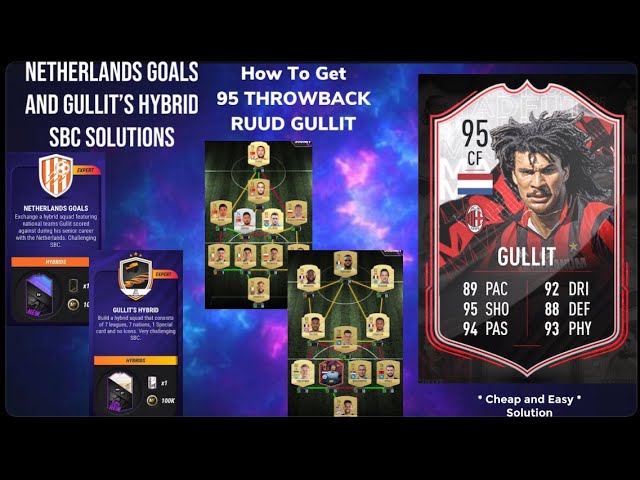 images Schmeichel Hybrid Sbc Madfut gullits hybrid netherlands goals sbc