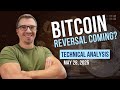 Bitcoin: Watch This Level for the Next Big Move
