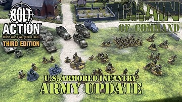 Tabletop Command Post: U.S. Armored Infantry Project- Update