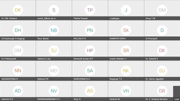 Module  2 Tools for Design Thinking
