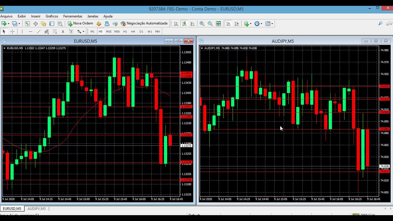 Configurar o Meta Trader 4 - YouTube
