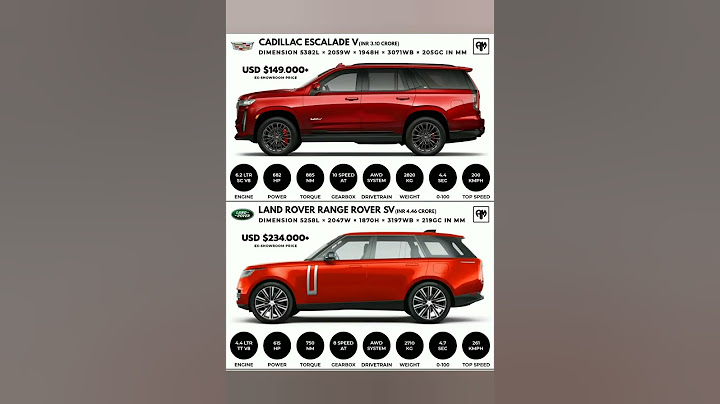 Cadillac escalade v/s Land Rover Range Rover quick infographic 🔥#cadillac #landrover #rangerover