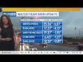 Forecast: Rain tapering off