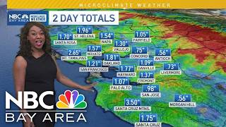 Forecast: Rain tapering off