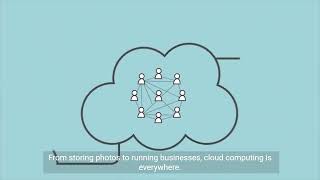 Demystifying Cloud Computing
