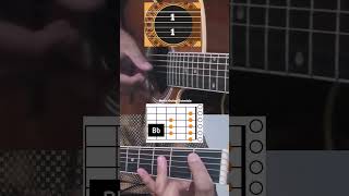 21 guns intro #guitartutorial #bertsguitartutorials