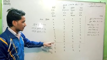 Probability Trick | Probability Aptitude Tricks | Probability DSSSB/CLASS 10/CLASS 12/Short Trick
