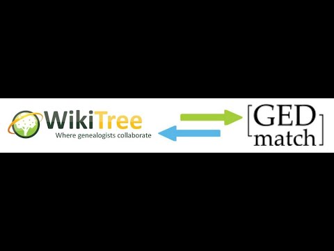 GEDmatch & WikiTree (One-to-one autosomal comparison)