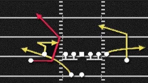 Madden Tips - Play Breakdown - Man Press Beater - Gun Doubles Flex Bills - Bills Corner