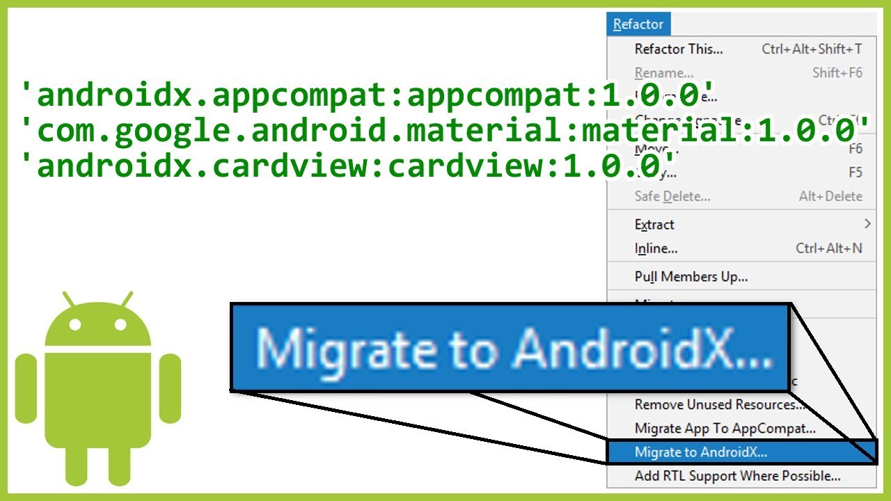 Android Support Library Gradle