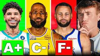 Famous We Graded Every NBA Team’s Regular Season… (2026) Profile