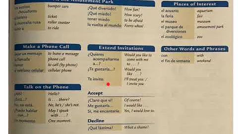 U7L2 Vocab