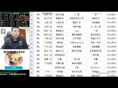 旭旭宝宝宝哥公布竞速比赛排行榜单！第一名居然不是鬼泣？而是这个职业！
