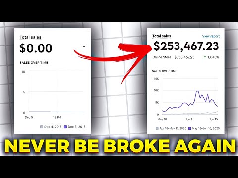How To Make Money With ChatGPT AI (Free, Fast & Easy) #chatgpt #moneyonline #makingmoney