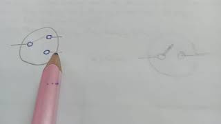 الفرض  الاول  للفصل الاول فيزياء  للسنة  1 متوسط (الجزء  2)