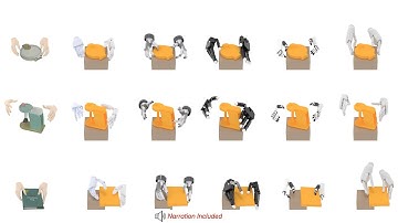 DexMachina: Functional Retargeting for Bimanual Dexterous Manipulation