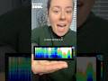 SO MUCH #ENERGY!!!!! #schumannresonance #spiritualawakening #5D