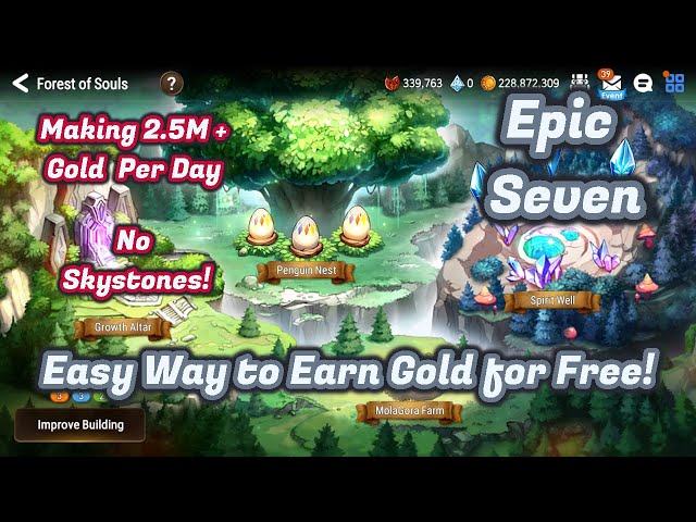 Easy Ways To Farming Gold