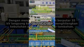 China Uji Synchronous Condenser 35kV Pertama di Dunia #beritaterkini #indonesia #technology