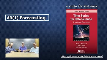 AR(1) Forecasting