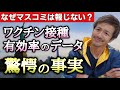 小児への接種有効率の驚愕のデータが!ニューヨーク健康局から。なんと6週間で逆転現象!【則武謙太郎さぶちゃんねる】