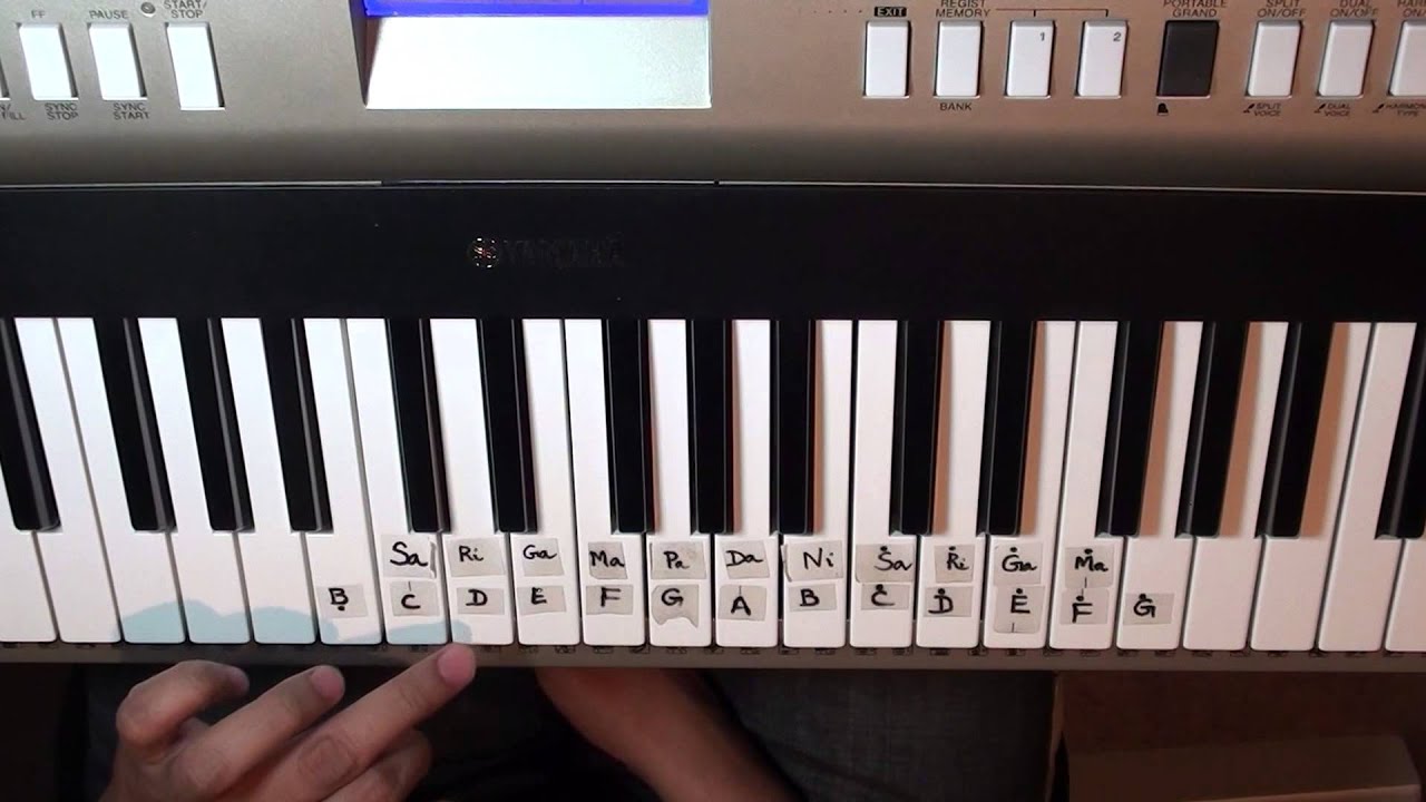 How to construct and play D Major Scale on Piano or Keyboard - YouTube