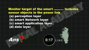 INTERNET OF THINGS | IOT MOST IMPORTANT MCQ TEST 3 | IOT INTERVIEW MCQ | QUESTIONS AND ANSWERS | CSE