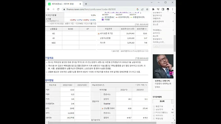 067830세이브존I&C 주가 전망 및 차트 분석