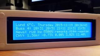 Raspberry Pi and 40x4 LCD