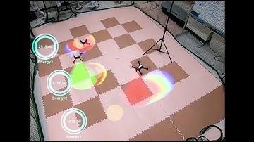 Persistent Coverage Control with 3 drones