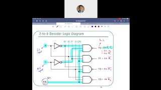 ECSE 2610   CoCO Lecture 10