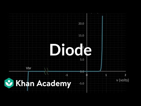 Video: Wat doen 'n diode GCSE?