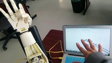 inMoov Arm with LeapMotion