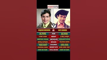 Rajesh Khanna VS Dev Anand #rajeshkhanna #devanand #bollywood #shorts #trending #viralvideo