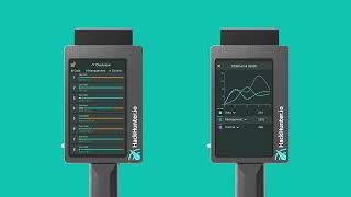The Hackhunter Dual 2.45Ghz Pursuit Traffic Analysis Feature Overview