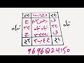 Dushman ko  har kam mein nakam karne ka Amal || 9696824150