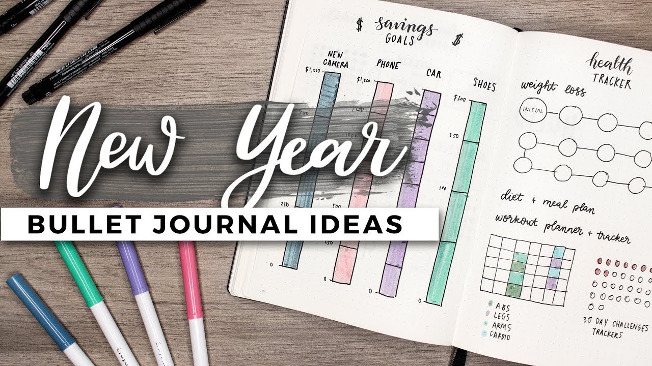 Focused purposeful bullet journal: Set up for a new year- Space and Quiet