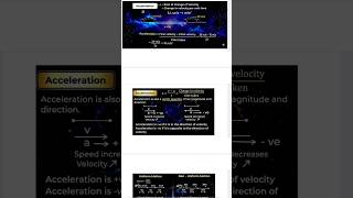#viral #education #education #educationalvideo #educationalvideo  #viralvideo #edunexis #physics