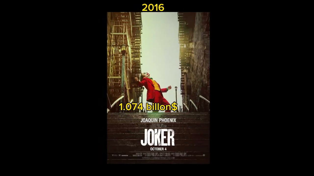 Top5 most highest grossing DC movies