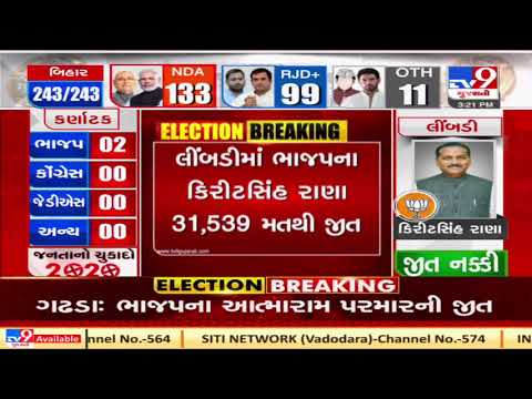 BJP's Kiritsinh Rana wins Limbdi assembly seat by 31,539 votes | Tv9GujaratiNews