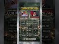 🇹🇭 Thailand vs 🇮🇩 Indonesia 2026: Power Comparison! #indonesia #thailand #military