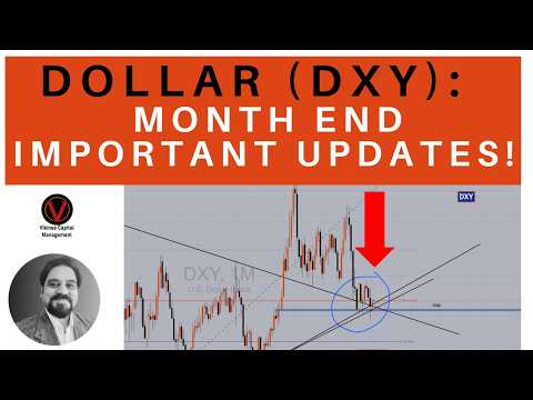 Analisis Indeks Dolar DXY Terbaru | Skenario Akhir Bulan yang Penting & Cepat