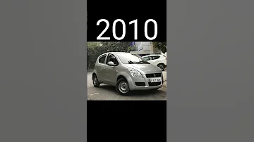 Evolution of Maruti Suzuki Cars (1983~2023) #shorts #viral #evolution #marutisuzuki #2023 #car