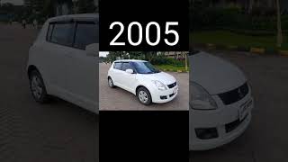 Evolution of Maruti Suzuki Cars (1983~2023) #shorts #viral #evolution #marutisuzuki #2023 #car