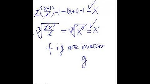 Section 1.5 Inverse Functions