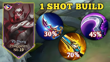 YU ZHONG COMBO SKILL = 1 KILL DELETE! ENEMY THINK I