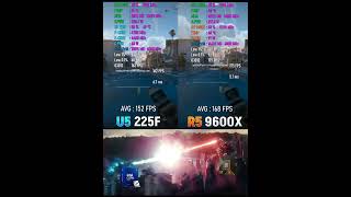 Intel U5 220F vs Ryzen 5 9600X