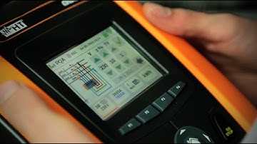 Instalaciones eléctricas y medida de potencia GSC60.