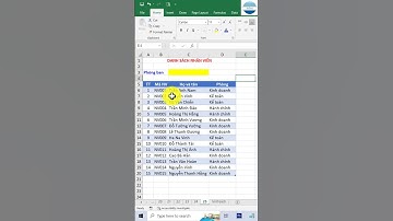 Cách highlight dòng theo giá trị của ô trong Excel #shorts