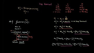 148, Loop Invariant Factorial Part 2 of 3.